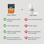 Nutrition Geeks Vitamin D3 4000 IU, 365 Tablets