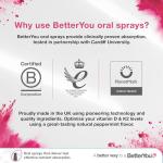 BetterYou Vitamin D Spray for Infants & Toddlers