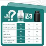 Vinco Colon Cleanse 15-Day Detox for Weight Loss