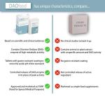 DAOfood Dietary Support for DAO Deficiency 60 Tablets
