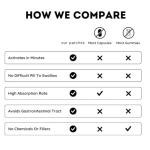 Weightless Patches for Healthy Shape Support
