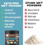 Keto-Pro MCT Powder - Chocolate Flavor, 250g