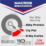 SCI-MX Diet Whey Protein Powder with Vitamins, Strawberry