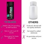 Bodyfit T5 Fast-Acting Fat Burner Capsules