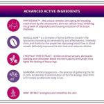 Eveline Slim Extreme Hot Cream for Cellulite