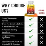 Fat Burner Pills - Boost Metabolism & Curb Appetite