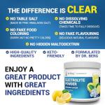 Dr. Berg Keto Electrolyte Powder - Lemonade Flavor