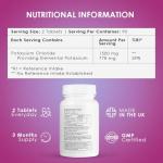 High Strength Potassium Chloride 1500mg Tablets