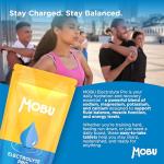 Electrolyte Pro Tablets for Cramp Relief & Hydration