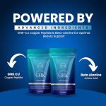 GHK-Cu Copper Peptide Capsules for Hair, Skin