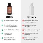 Pure Colloidal Copper Liquid for Skin and Energy