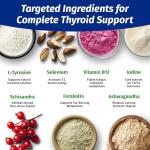Thyroid Support Supplement for Energy and Focus