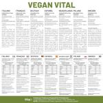 Vegan Vital Multivitamins with Essential Minerals