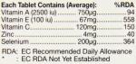 HealthAid Selenium Plus Supplement - 60 Tablets