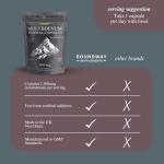 High Strength Molybdenum Capsules – 1500mcg, 60 Count