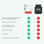 Electrolyte Powder - Hydration Boost, Raspberry Flavor