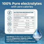 Keto Electrolyte Mineral Drops for Hydration