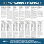 A-Z Vegan Multivitamins & Minerals - 365 Tablets