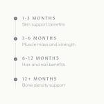 Ancient + Brave Wild Collagen Powder 200g