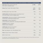 Amazon Chia Seeds 1400g (4 x 350g)