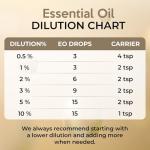 Organic Camphor Oil for Skin, Pain Relief, Aromatherapy