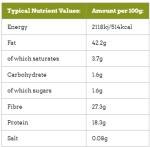 Organic Golden Flaxseed Ground - 1kg Resealable Bag