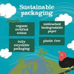 Organic Pure Green Tea Bags – 40 Count