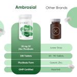 Zinc Picolinate 30mg Immune Support Supplement