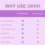 Creatine Monohydrate Capsules for Muscle Growth