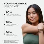 Inspiriko Women's Bovine Collagen Powder with Biotin