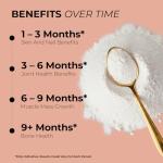 Inspiriko Women's Bovine Collagen Powder with Biotin