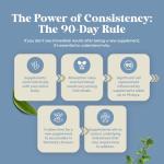 Extra Strength Zinc Gummies - Chewable Immunity Support