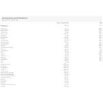 Opti-Men Multivitamin, 180 Tablets