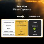 Himalayan Shilajit Resin with Ashwagandha & Black Pepper