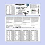 Vegan Multivitamin and Mineral Supplement - 365 Tablets