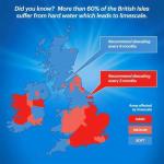 Pure Citric Acid for Cooking, Cleaning, and More