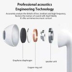 Pro 6 TWS Wireless Earbuds with Mic