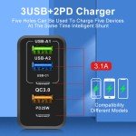 65W GaN USB Fast Charger for iPhone & Huawei