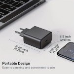 45W Fast Charging USB-C Charger for Samsung Galaxy