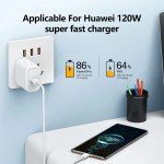 120W Super Fast USB Type-C Charging Cable