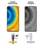 UGREEN 6A USB Type-C Cable for Fast Charging