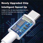 Super Fast 120W USB Type C Charging Cable
