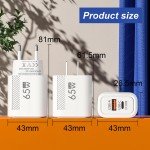 65W GaN USB Fast Charger for iPhone & Samsung