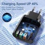 Fast Charging 20W USB-C Charger for iPhone 15
