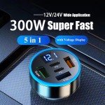 UYUXIO USB C Car Charger with Voltage Display