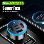 UYUXIO USB C Car Charger with Voltage Display