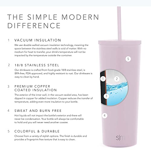 24oz Lavender Mist Insulated Tumbler - Coffee Travel Mug