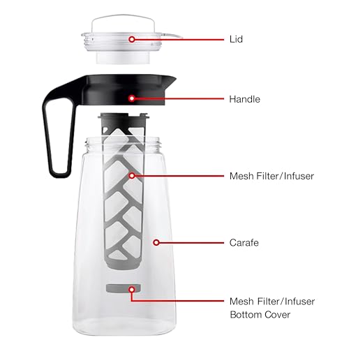 Mueller Cold Brew Maker: 2-Quart Pitcher with Mesh Filter