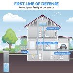 Turboyhood 50 Micron Well Water Sediment Filter