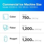 3M Water Filtration System for Ice Maker Machines